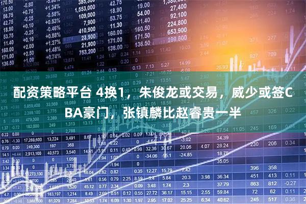 配资策略平台 4换1，朱俊龙或交易，威少或签CBA豪门，张镇麟比赵睿贵一半